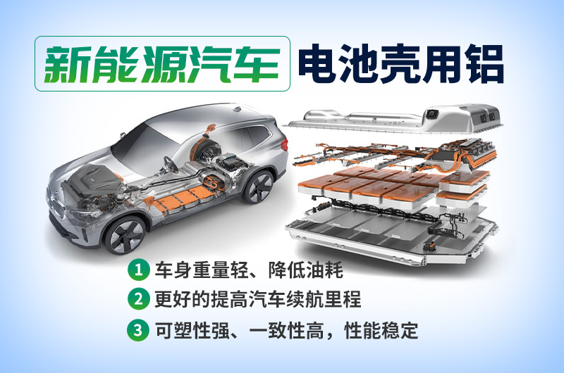新能源動(dòng)力電池外殼用3003鋁板